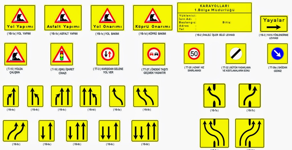 Yol Isaret Tabelasi